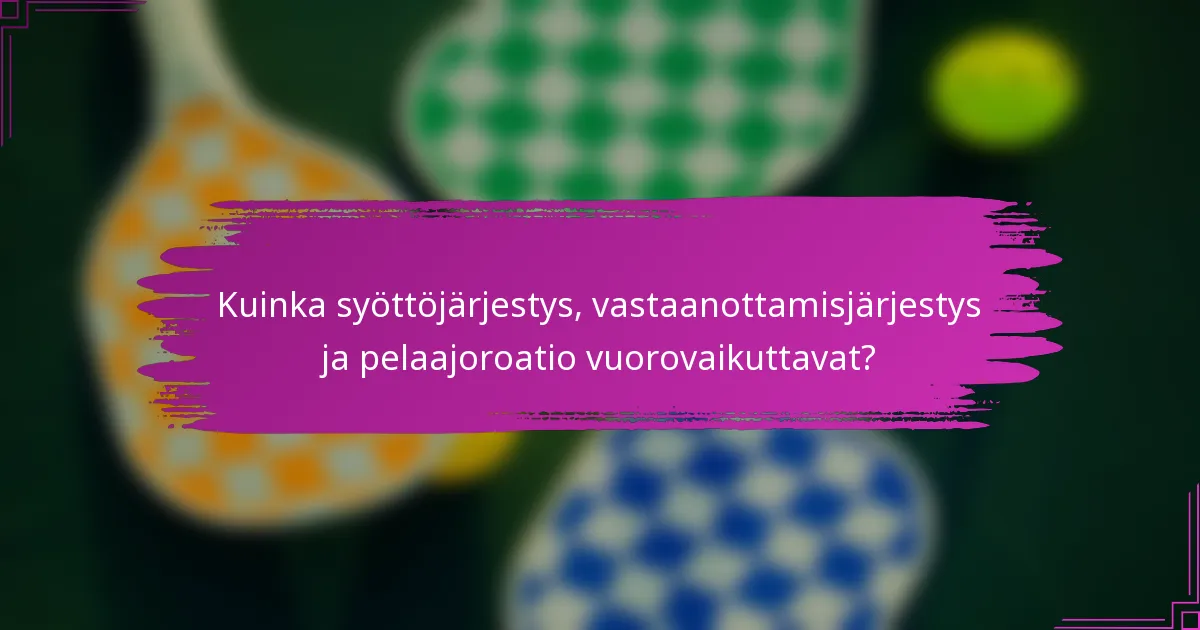 Kuinka syöttöjärjestys, vastaanottamisjärjestys ja pelaajoroatio vuorovaikuttavat?